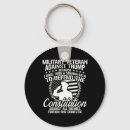 Search for against keychains Election