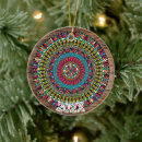 Search for chakra ornaments Third eye