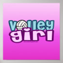 Recherche de transitoire posters Volleyball