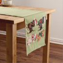 Search for dachshund placemats Santa
