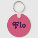 Search for flo Names