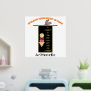 Recherche de magiciens posters Pour enfants