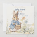 Recherche de peter invitations Potier beatrix