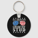 Search for labour keychains Usa