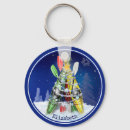 Recherche de paddle porteclés Pagaies