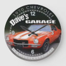 Search for chevrolet camaro posters 1970