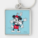 Search for minnie mouse keychains Disney mickey and friends