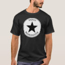 Search for pasco clothing America