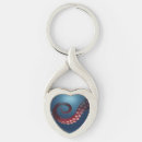 Search for sea monster keychains Ocean
