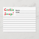 Recherche de échange de recette Cookies
