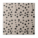 Recherche de guépard carreaux Empreinte de léopard