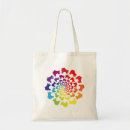 Search for rollerskates bags Roller derby