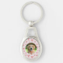 Search for oval keychains Dog
