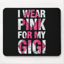 Recherche de gigi tapis souris Cancer