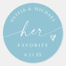 Search for turquoise heart wedding stickers Script