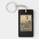 Search for charge keychains Battle