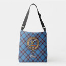 Recherche de la antique sacs Bleu