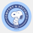 Search for good friends stickers Snoopy