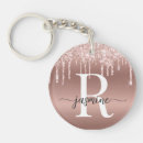 Search for girly decor keychains Script