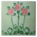 Search for pink bathroom tiles Green