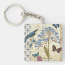 Search for butterfly collage keychains Bird