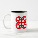 Search for editable text mugs Minimalist