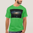 Search for andromeda clothing Science