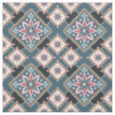 Search for pastel floral fabric Girly
