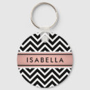 Search for rose gold keychains Bridal shower