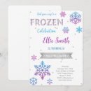 Recherche de gelé anniversaire invitations Pour enfants