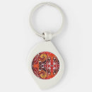 Search for intense keychains Fire