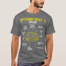 Search for eye test Spectacles