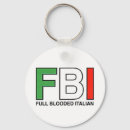 Search for funny italian keychains Unique
