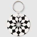 Search for kaleidoscope keychains Abstract