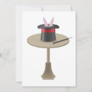 Recherche de lapin chapeaux Oreilles de lapin