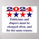 Recherche de politiciens posters Politique