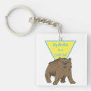 Search for big brother keychains Cute