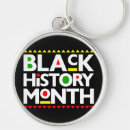 Search for womens history keychains Black
