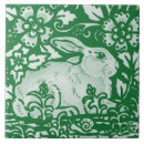 Search for easter tiles Chinoiserie