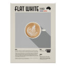 Search for be flat posters White