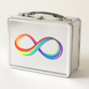 Recherche de arc en ciel symbole Autisme