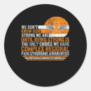 Search for complex stickers Syndrome