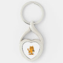 Search for skateboarding keychains Kitten