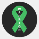 Search for depression stickers Anxiety