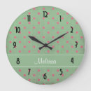Recherche de pois horloges Motif