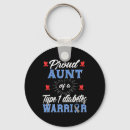 Search for insulin keychains Type 1 diabetes