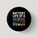 Recherche de humour infirmière badges Étudiant en soins infirmiers