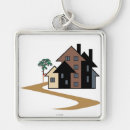 Search for real estate keychains Rental