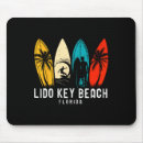 Search for splash mousepads Surfboard