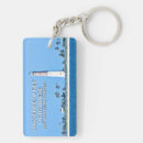 Search for drying the keychains Florida